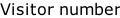 Visitor number